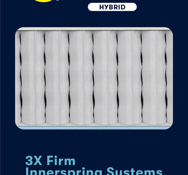 Perfect Spine Hybrid Mattress